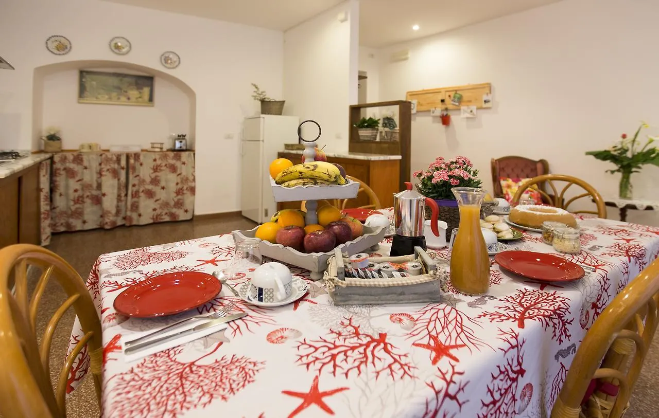 B&B Benebenniu Alghero